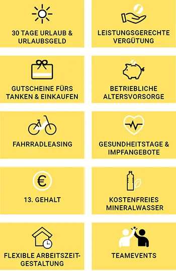 Benefits Papier Sprick