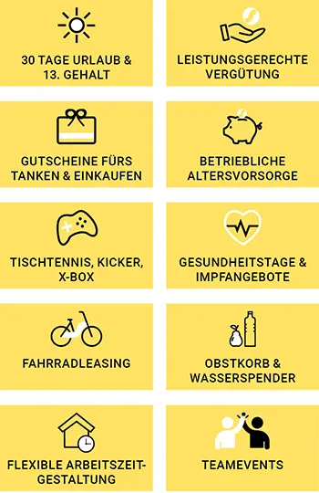 Benefits Papier Sprick