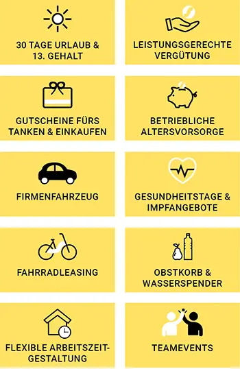 Benefits Papier Sprick