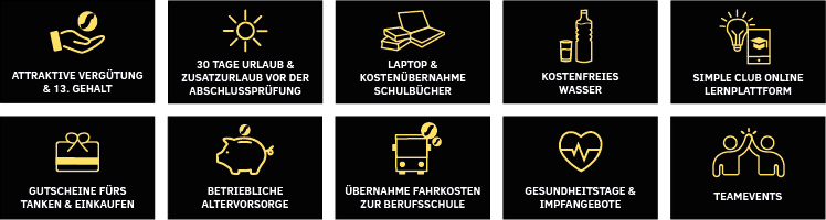 Tag der Zukunft 2025 2 Icons Desktop 1 Tag der Zukunft 2025