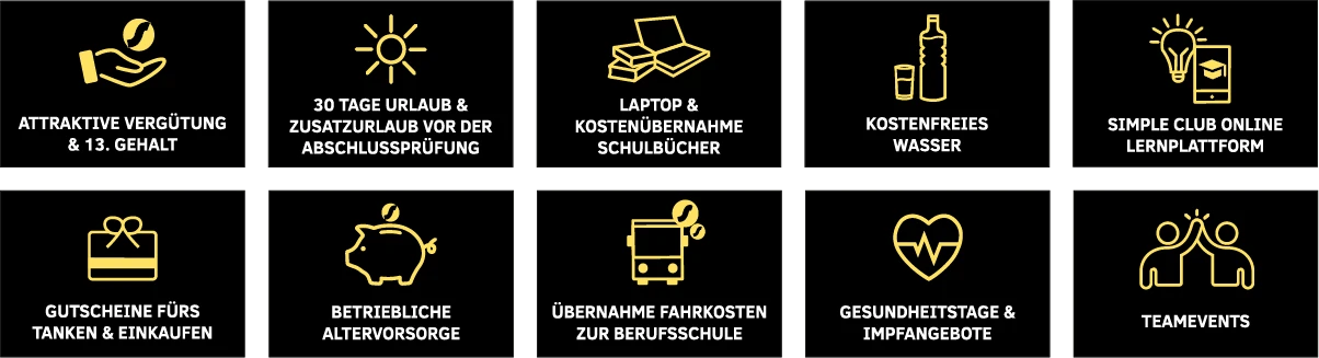 Übersicht der Ausbildungsbenefits bei Papier Sprick