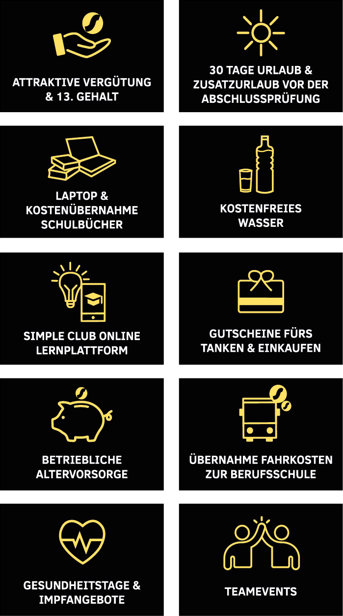 Icons Mobil 3 Tag der Zukunft 2026